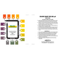 Manutec Soil pH Test Kit - 105mm - Indicator Liquid - Accurate Testing - SuperSaverAU - view 2