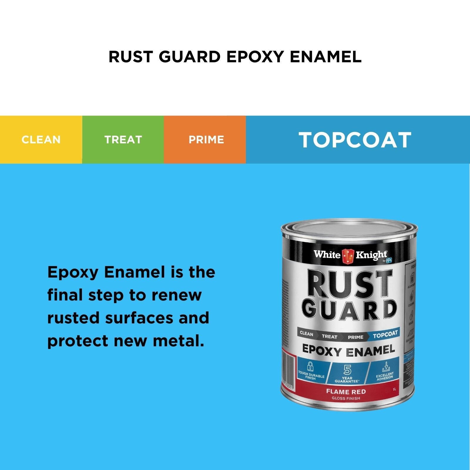 White Knight Rust Guard 1L Flame Red Gloss Epoxy Enamel Paint UV-Resistant for Metal