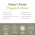 Porter S Paints 400ml WB Prepare Prime - Multi-Surface Primer - Stain Blocking - Low Odour - SuperSaverAU - view 2