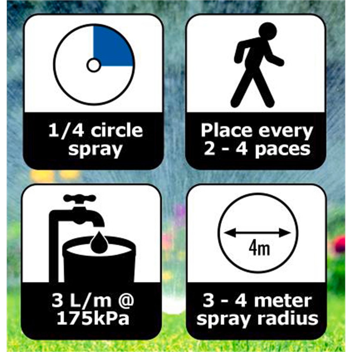 Pope Professional Pop-Up Sprinkler - 50mm - ABS Plastic - ¼ Circle - SuperSaverAU - view 2