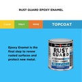 White Knight Rust Guard 250ml Marine Blue Gloss Epoxy Enamel Metal Paint