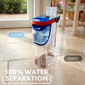 Vileda H2PRO Flat Mop 1.2L