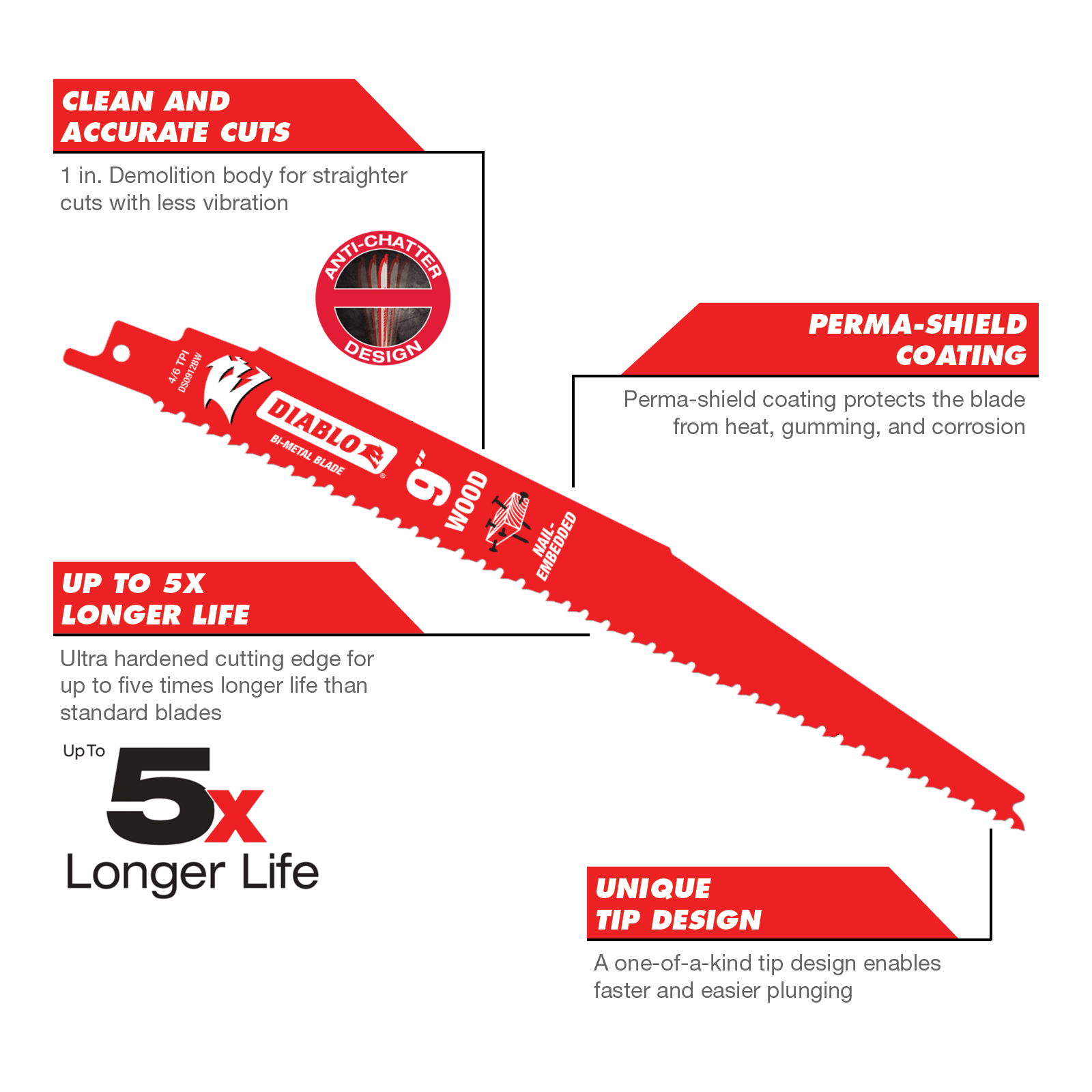 Diablo 9" 6 TPI Bi-Metal Reciprocating Saw Blades for Nail Embedded Wood 5 Pack