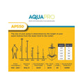Aquapro Water Feature Pump - 550L/h - Compact - Indoor Use - SuperSaverAU - view 4