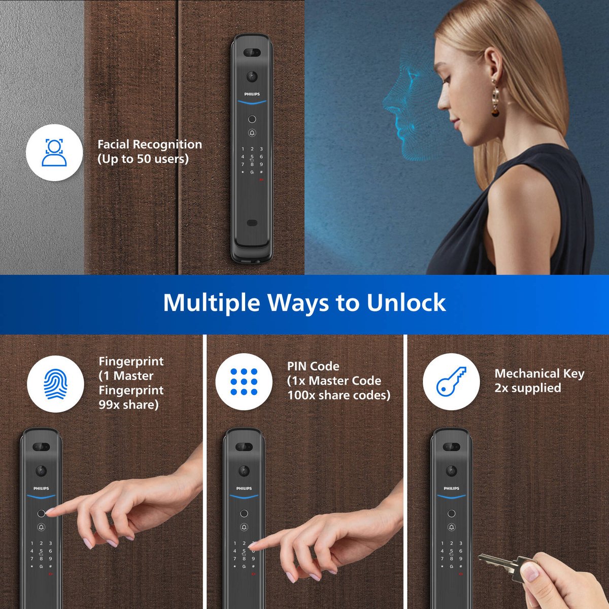 Philips Easykey Smart Mortise Door Lock - 3D Facial Recognition - Black - 80mm x 420mm - SuperSaverAU - view 2