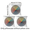 Emotion Wheel Decorative Pillowcase Cushion Cover 45 x 45 cm, Pack of 3 - view 3
