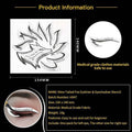 Eyeliner and Eyeshadow Stencil Set Fox Template Non-Woven - Model B, Pack of 4 - view 5
