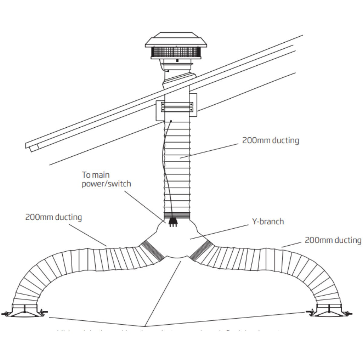 Schweigen Multi-Purpose Venting Kit for BR550 Exhaust Fan - Y-Joint, 6m Ducting, Circular Diffusers - DVK550