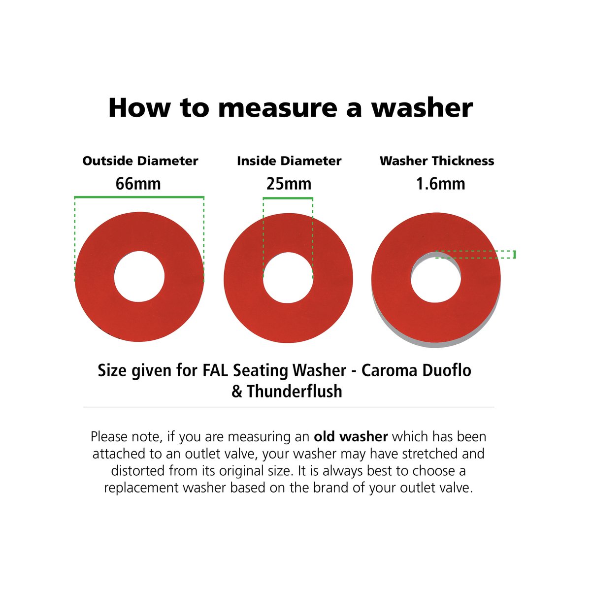 Fix A Loo Seating Washer - Caroma Duoflo & Thunderflush - 78mm x 122mm - Red - SuperSaverAU - view 3