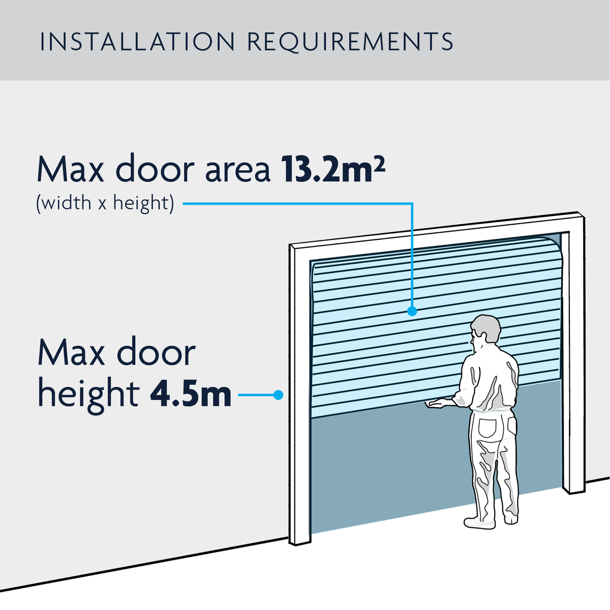Chamberlain Rollerlift Roller Garage Door Opener - 1 Unit - 457mm x 170mm x 290mm - Remote-Controlled - Easy DIY Installation - Safety Features - SuperSaverAU - view 3