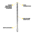 Kango 20mm x 450mm K4 SDS Plus Drill Bit for Concrete & Masonry, 400mm Drilling Depth