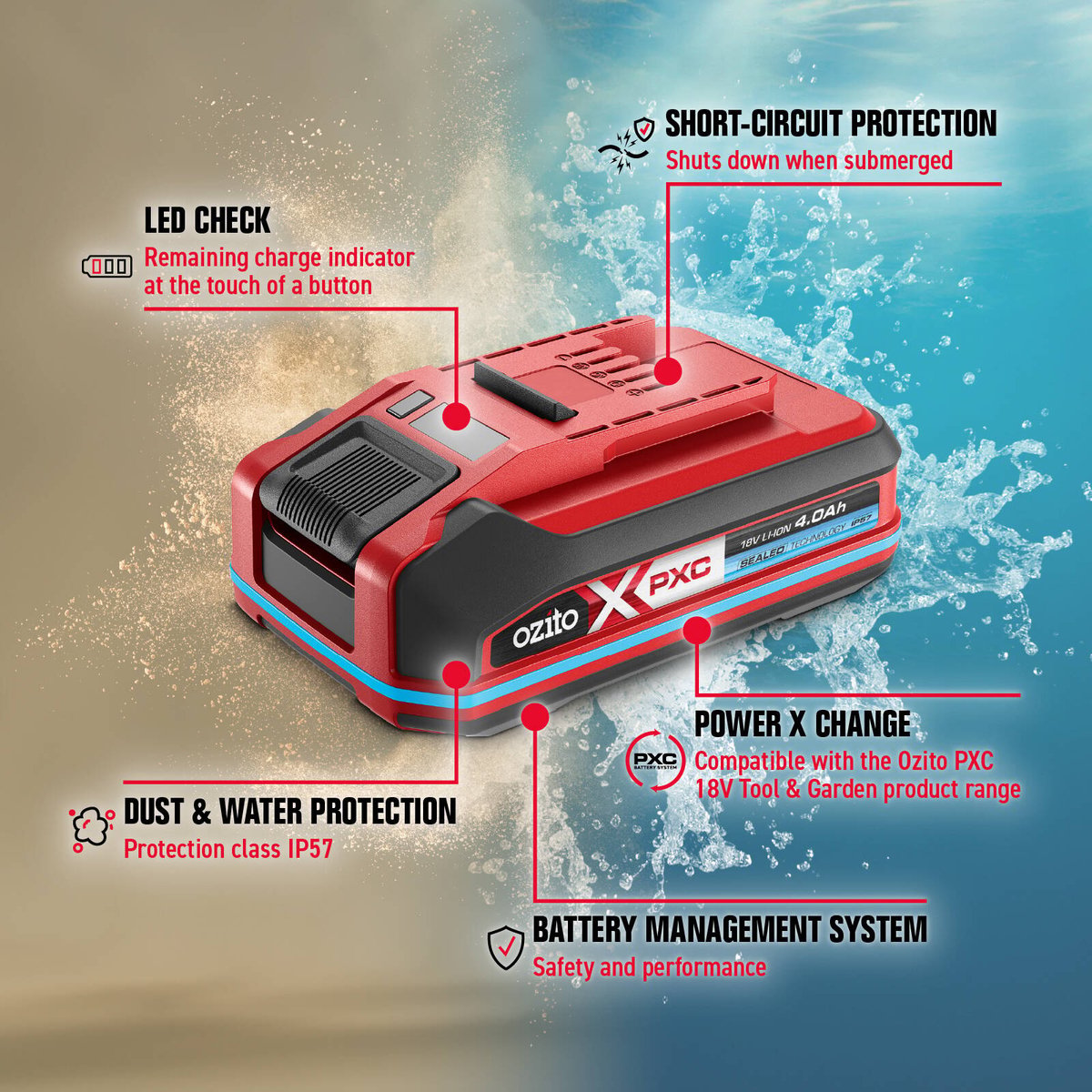 Ozito PXC 18V 4.0Ah Sealed Battery PXSBP 400 - IP57 Rated - Durable - SuperSaverAU - view 3