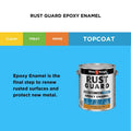 White Knight Rust Guard Epoxy Enamel Gloss Paint Golden Yellow 4L
