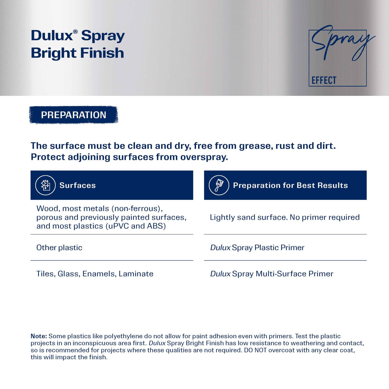 Dulux Effects 300g Copper Rose Bright Finish Spray Paint for Decor