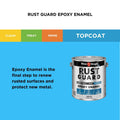 White Knight Rust Guard White Gloss Solvent Based Epoxy Enamel Paint 4L