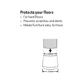 Surface Gard 25mm Clear Round Chair Tip - 4 Pack