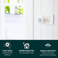 Bite Shield Natural Plug-in Mosquito Repeller - 1 Unit - 20 Refill Mats - 240V - SuperSaverAU - view 2
