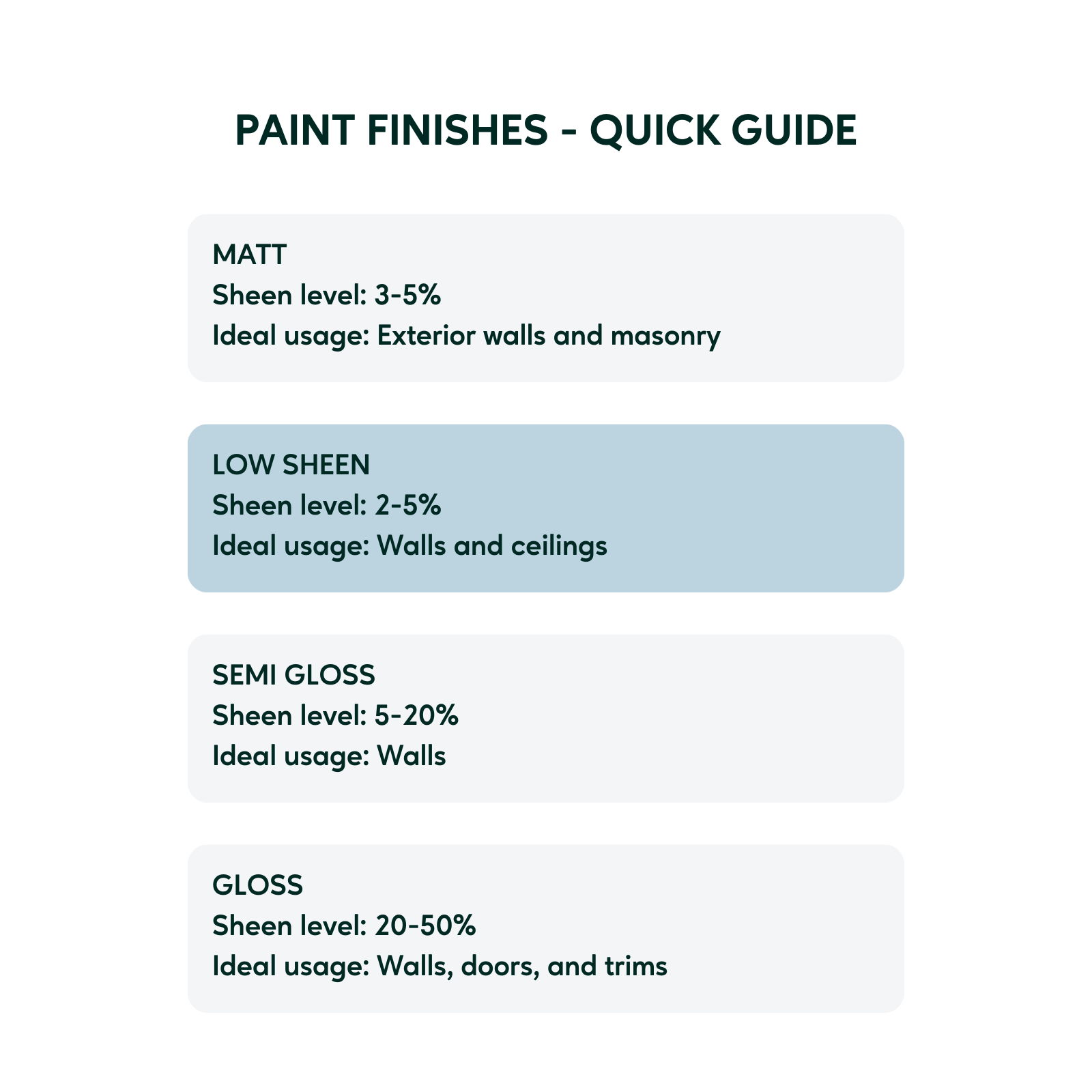 Taubmans 1L Hi-C Red Water Based Acrylic Low Sheen All Weather Exterior Paint UV and Waterproof