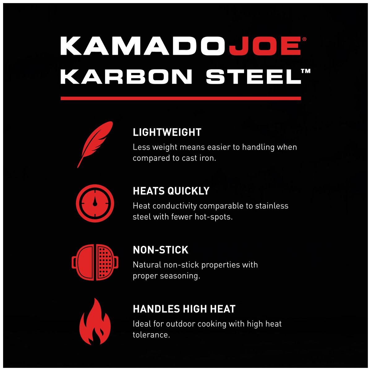 Kamado Joe Karbon Steel griddle for Classic Joe - pre-seasoned carbon steel flat-top, black - KJ15094522