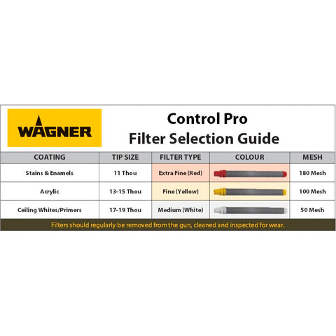 Wagner Airless Spray Gun Filters Size 10-11 Stainless Steel Mesh - 3 Pack