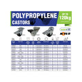 Easyroll Appliance Castor - 29mm - Polypropylene - 110kg Load Capacity - SuperSaverAU - view 4