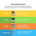 White Knight Rust Guard - 300g - Wallaby - Solvent Based - Quick Drying - SuperSaverAU - view 5