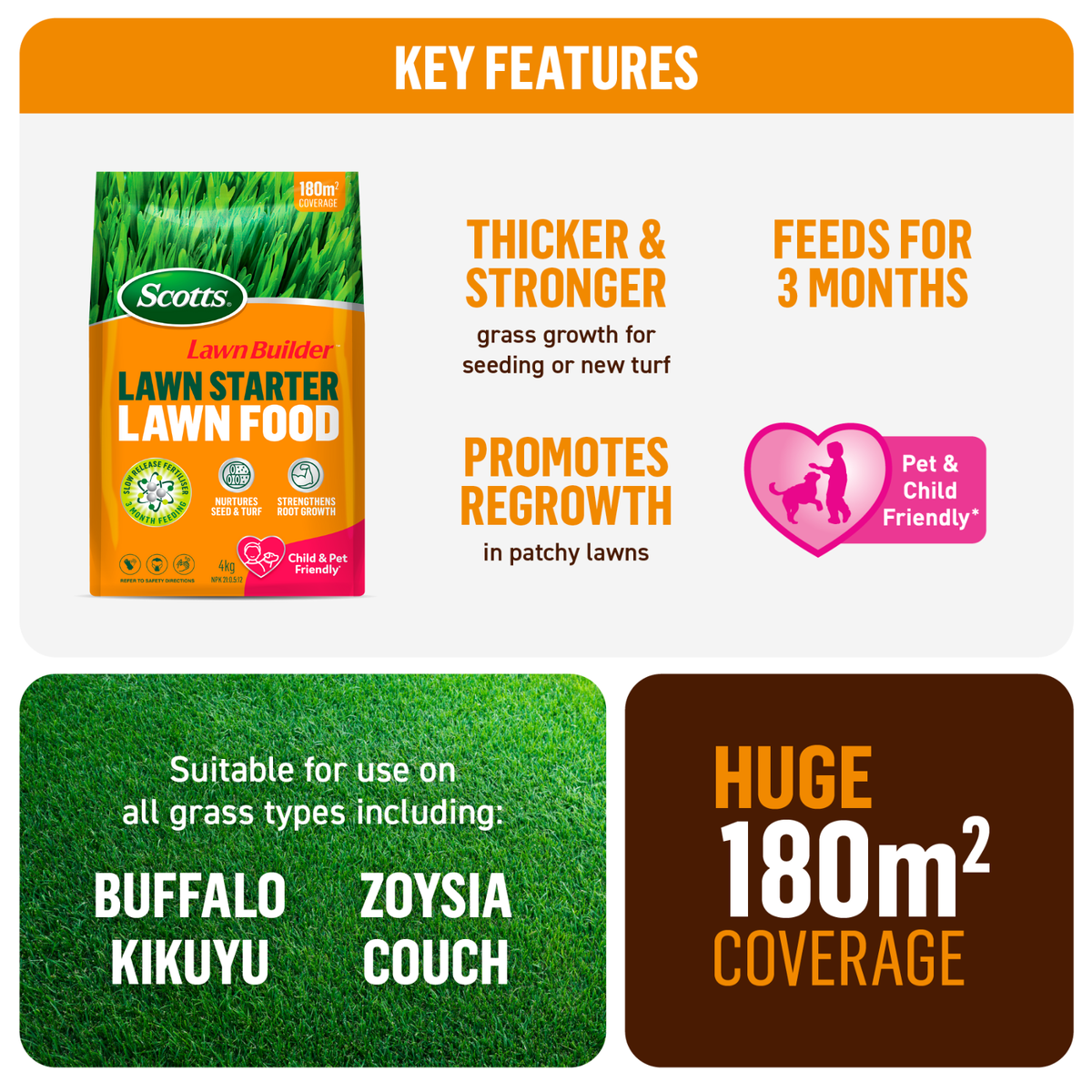 Lawn Builder 4kg Scotts Starter Slow Release Lawn Fertiliser - SuperSaverAU - view 5