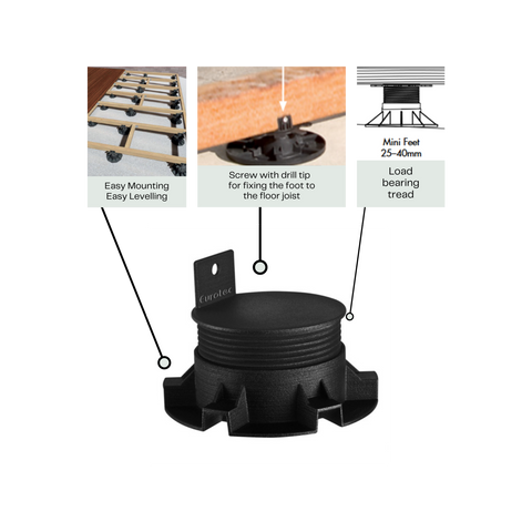 Builders Edge Minifoot Adjustable Pedestal Feet 25-40mm Black Plastic Decking Support
