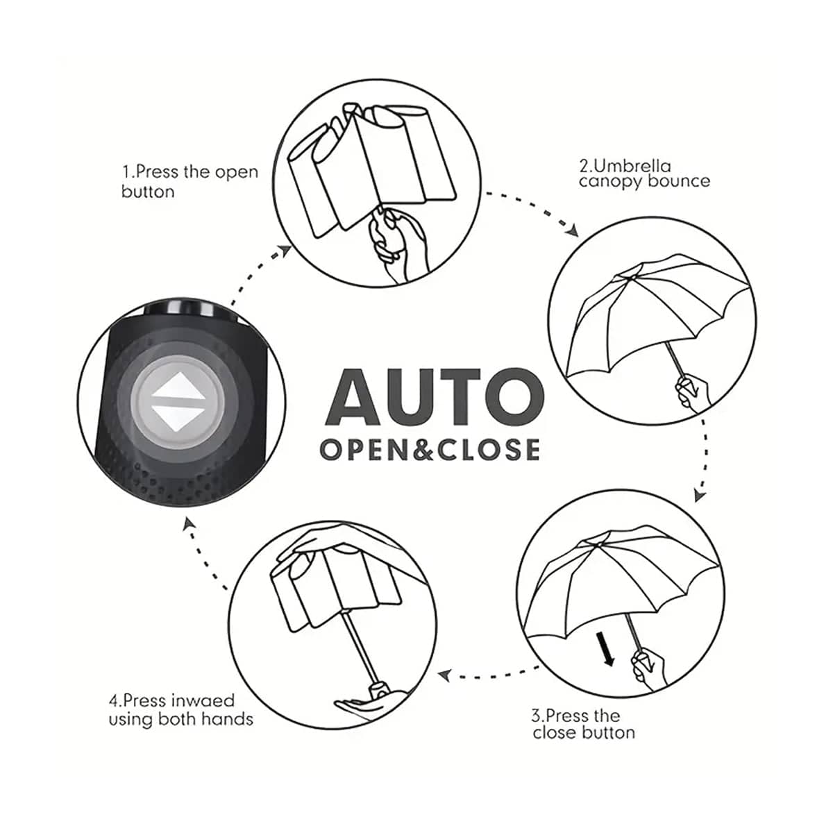 Folding UV Protection Sunscreen Umbrella - Manual Open, off-White Smiley Print - view 5