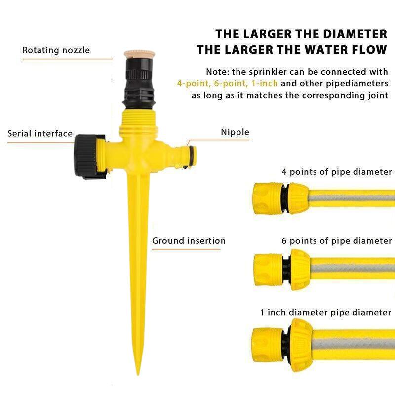 Garden Lawn Sprinkler Adjustable 360 Degree Rotation - Pack of 3 - view 6