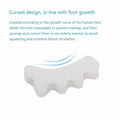 Gel Toe Separator Spreaders, White - Pack of 2 (1 Pair) - view 5
