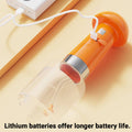 Handheld Pet Shampoo Foamer Dispenser for Dog and Cat Grooming - view 5
