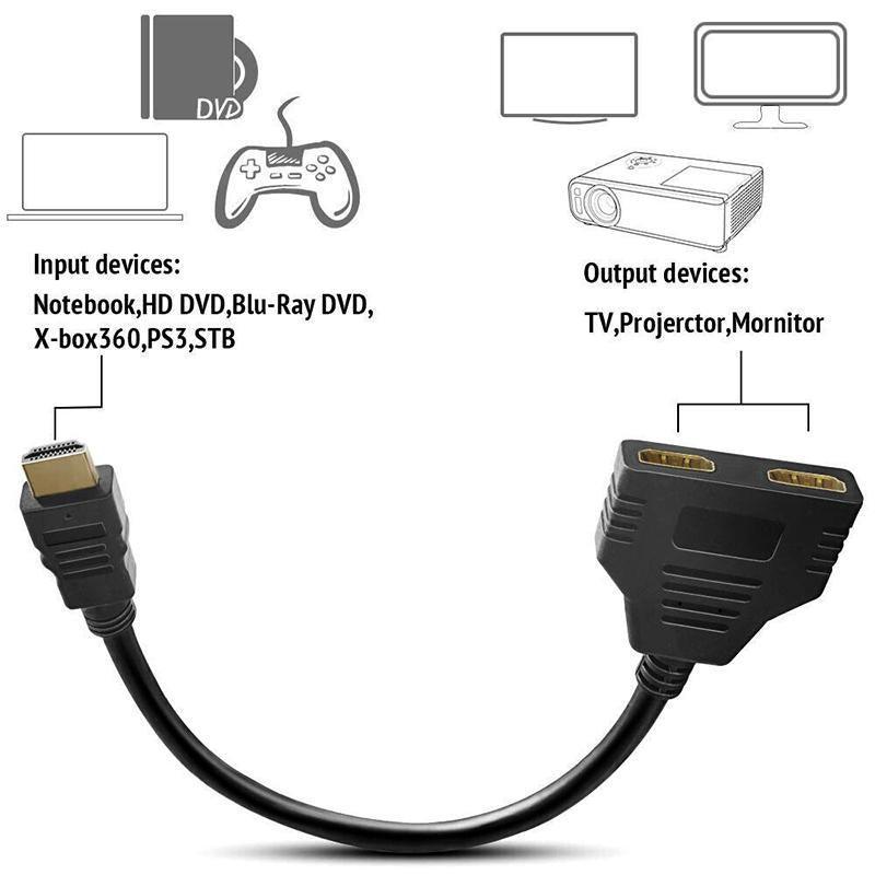 HDMI Splitter Cable Adapter, 1 Input 2 Outputs, 1080p Dual Display Duplicator - view 4