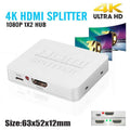 HDMI Splitter with One Input and Two Outputs, 4K 1080p HDCP Amplifier - White