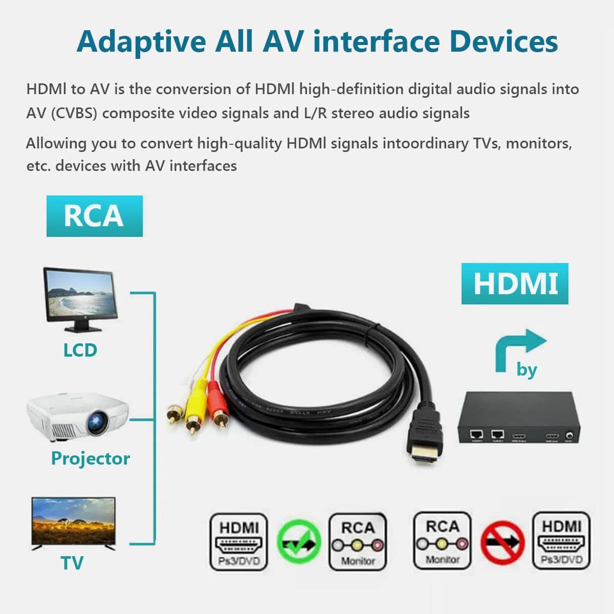HDMI to 3 RCA Video Audio Adapter Cable - 1.5 m, Gold Plated - view 5