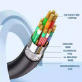 HDMI to DVI Cable, DVI-D Male to HDMI Male - 1.5 m - view 4