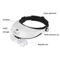Headband Magnifier with LED Light and 5 Lenses for Reading and Jewellery Work - view 5