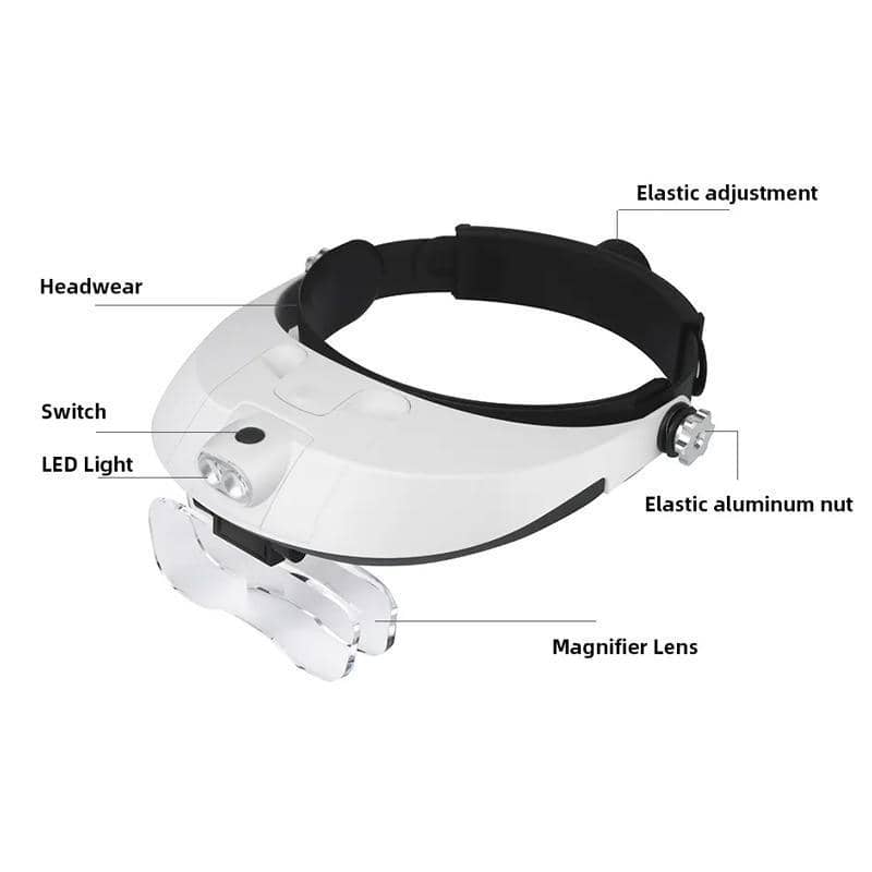 Headband Magnifier with LED Light and 5 Lenses for Reading and Jewellery Work - view 5
