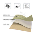 Heavy Duty Kraft Paper Woven Fabric Packing Sheets - 787 x 1300 mm, Pack of 20 - view 5