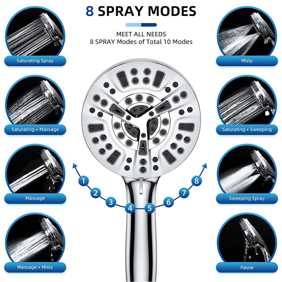 High Pressure Handheld Shower Head, Multi Function Chrome - Standard - view 4