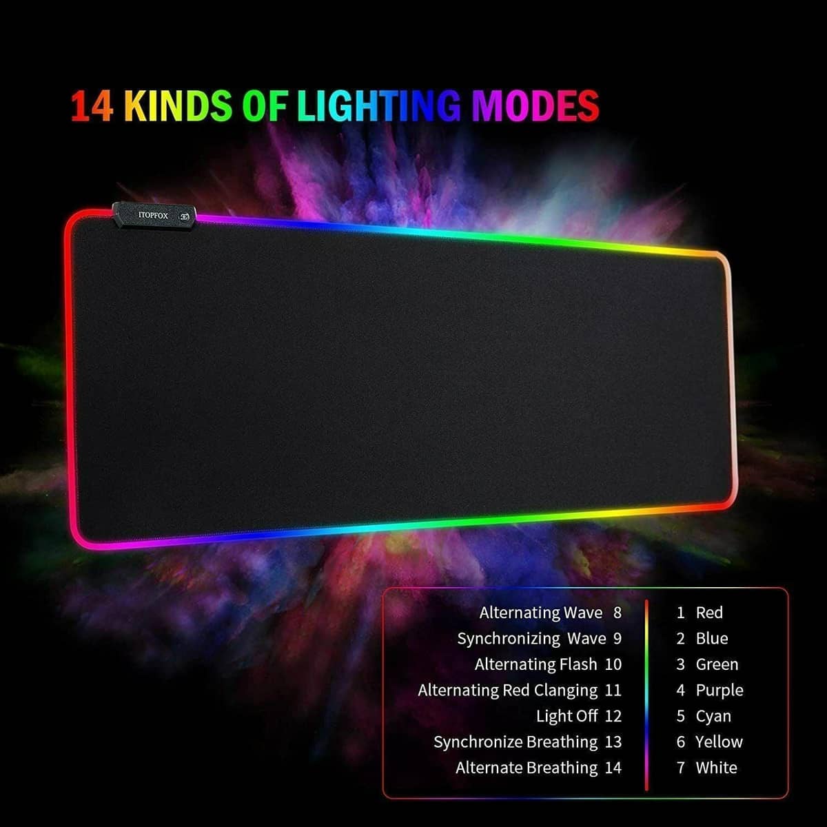 LED Gaming Mouse Pad Large RGB Extended Mousepad with Non-Slip Base - 900 x 400 x 4 mm - view 5