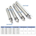 M12 Stainless Steel Expansion Anchor Bolts, Pack of 5 - 110 mm Long - view 4