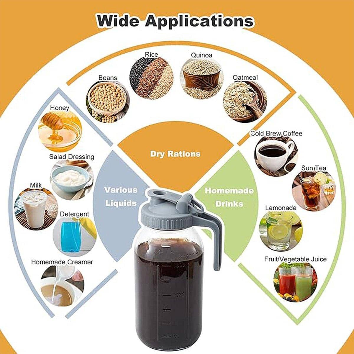 Mason Jar Lid with Handle and Easy Pour Spout for 24 oz Jars, Grey - view 4