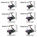 Metal Spinning Fishing Reel with Rainbow Finish - 221.4g - view 3