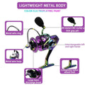 Metal Spinning Fishing Reel with Rainbow Finish - 227.1g - view 4