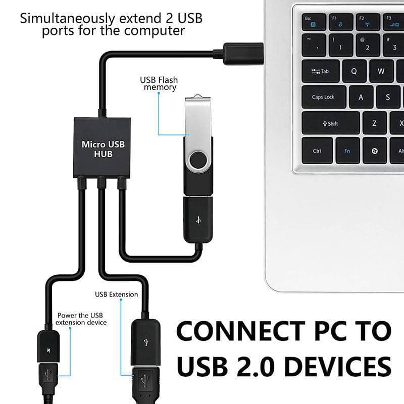 Micro USB OTG Hub Cable Adapter for Android, Male to Female Dual Host - view 5