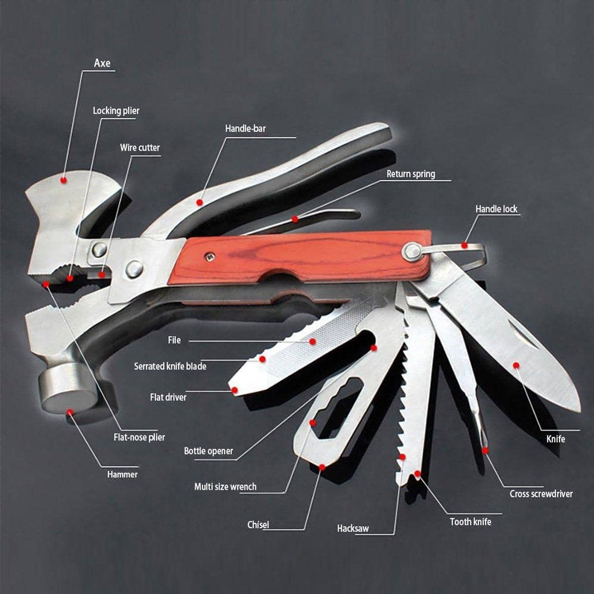 Multi-Function Camping Hammer Tool with Pliers and Knife - Claw Hammer Head - view 5