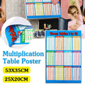 Multiplication Times Tables Wall Chart Poster for Kids - Small, 25 x 20 cm - view 2