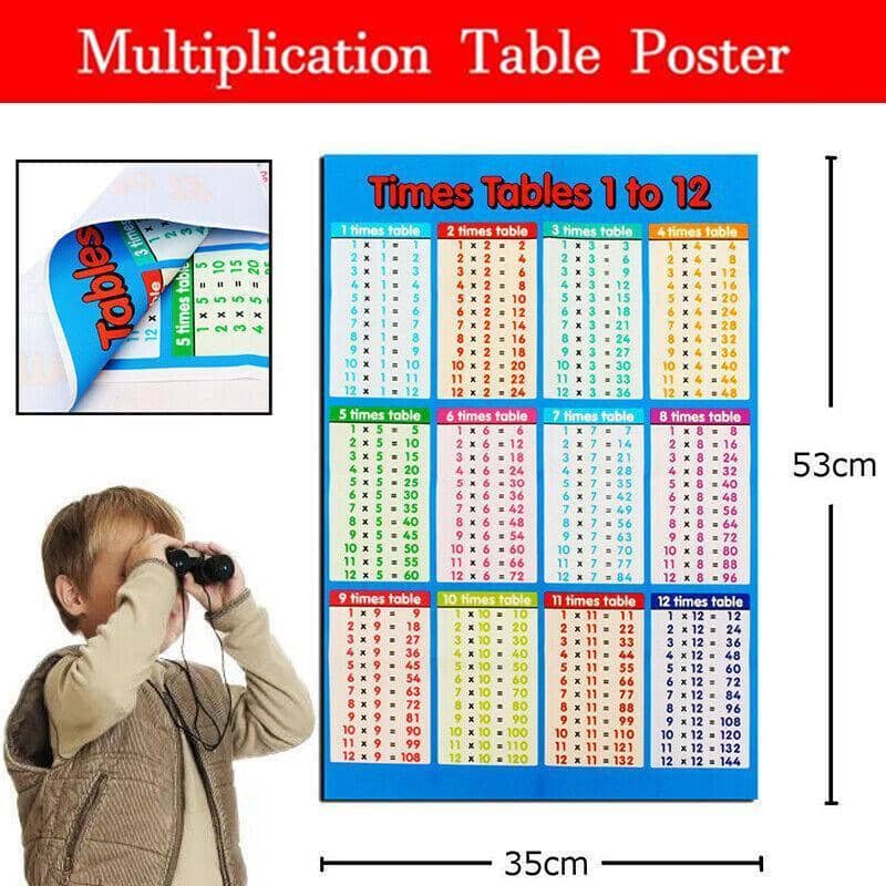Multiplication Times Tables Wall Chart Poster for Kids - Small, 25 x 20 cm - view 3