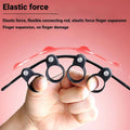 Musical Instrument Finger Expander Set for Guitar and Piano Training - Pack of 2 - view 5